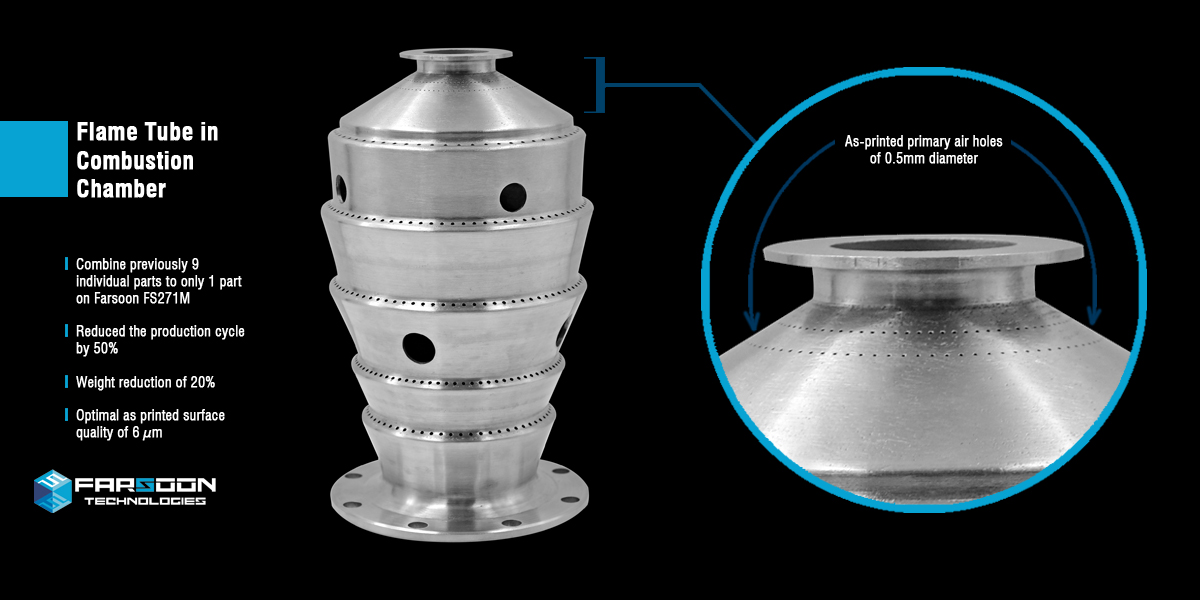 Additive Manufacturing of Combustion Chamber Flame Tubes with Farsoon